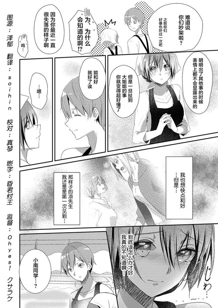 Skirt no Naka wa Kedamono deshita. Ch. 8