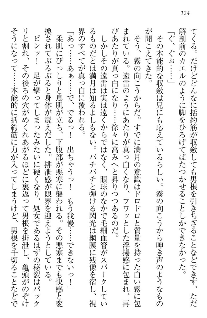 ウチの妹がここまでMなわけがない