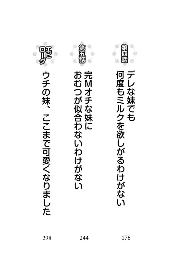 ウチの妹がここまでMなわけがない