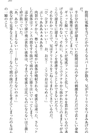 ウチの妹がここまでMなわけがない Page #207