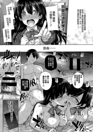 Shiramine Hibiki no Ryoukan Nisshi Page #7