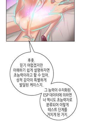 Erotic Sensuality & Perception 1-15 Page #35