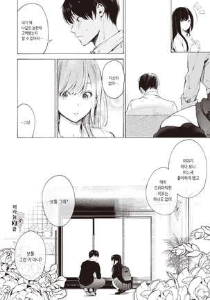 Geranium | 제라늄 Page #26