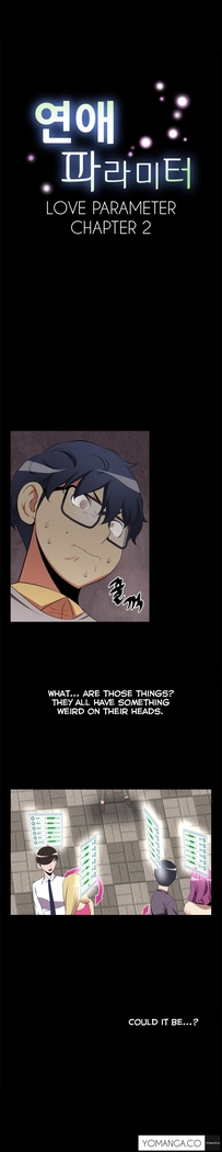 Love Parameter Ch.1-3