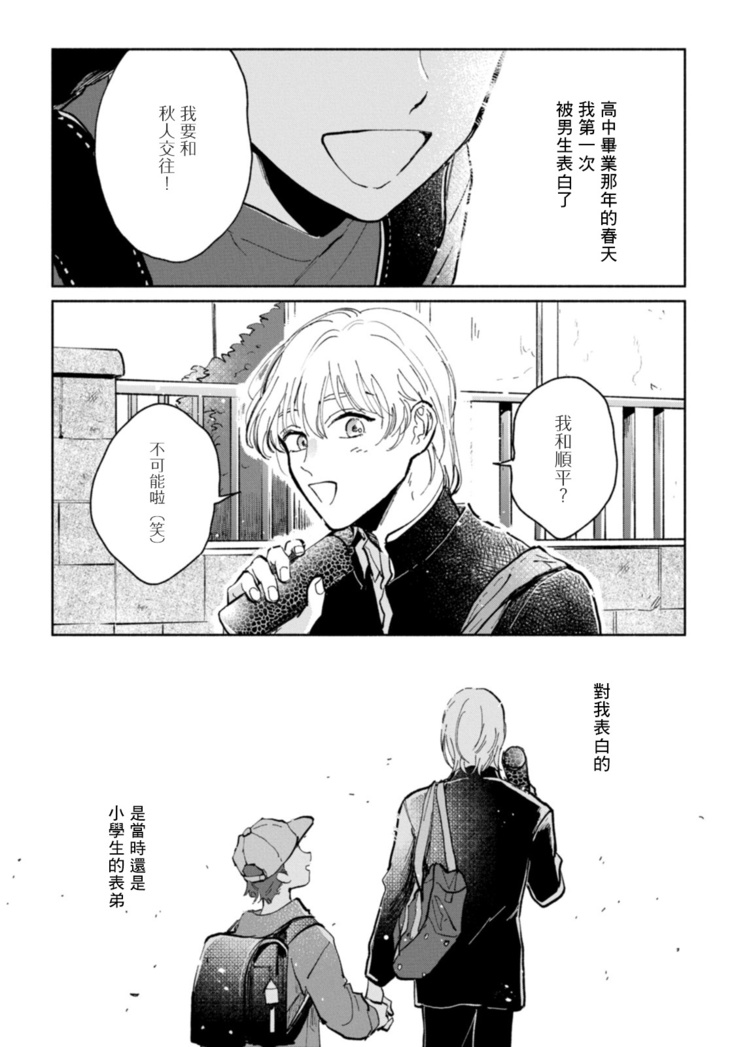 Sonna ni Kirei Janakute Ii | 不用那么美丽也可以 Ch. 1-2