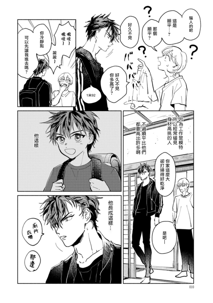 Sonna ni Kirei Janakute Ii | 不用那么美丽也可以 Ch. 1-2