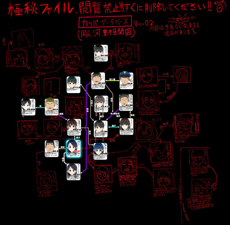 AV Kyousei Shutsuen - Kuroi Nichijou -
