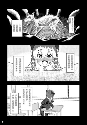 Watashi wa Shitai Shika Aisenai Page #4