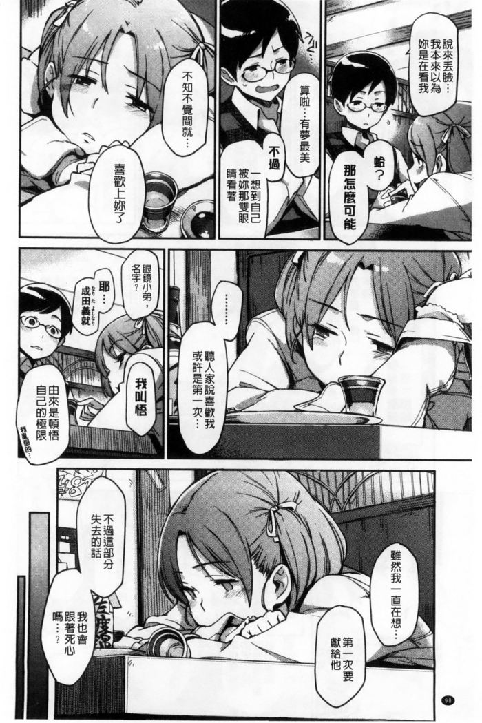Konnakoto