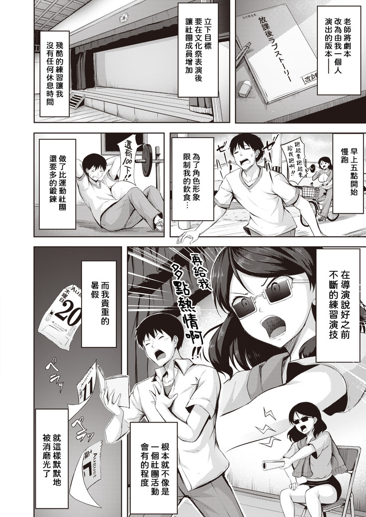 にこびぃ]  Actor’s Love   COMIC 快楽天ビースト 2020年8月号  中文翻譯