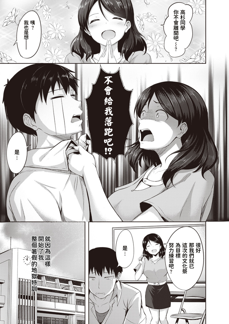 にこびぃ]  Actor’s Love   COMIC 快楽天ビースト 2020年8月号  中文翻譯