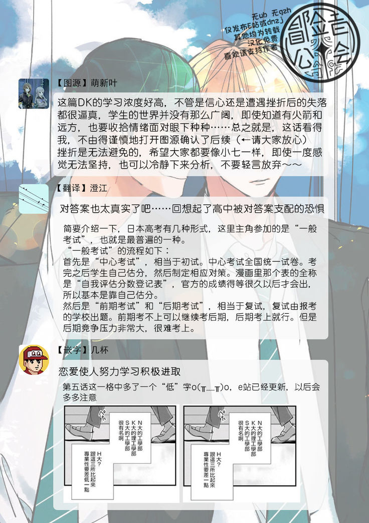 Boku-tachi wa Mada Aoku |青涩的我们 1-6