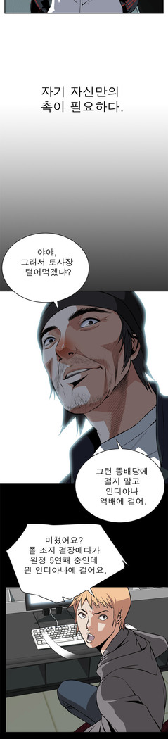 Peek Ch.1-12