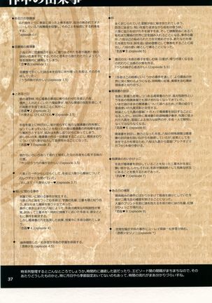 KOI+KAN no Hokan 2012~2017 Page #36