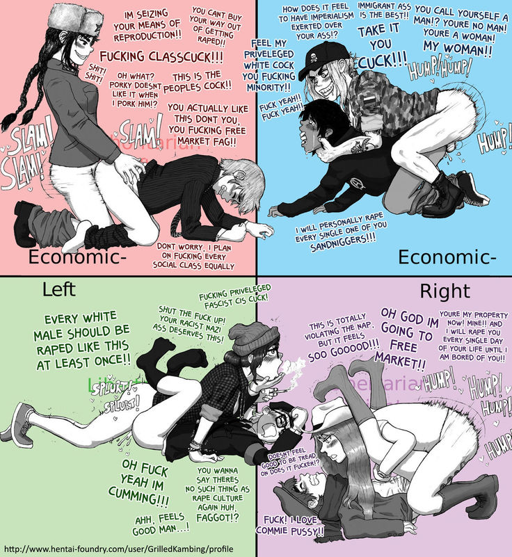 - Political Chart Futanari Pegging