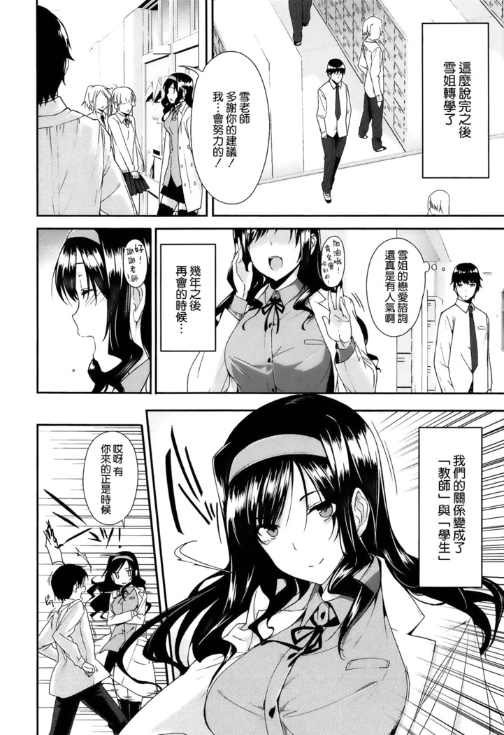 Kokuhaku Lovers
