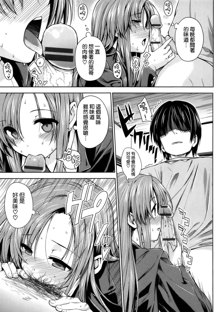 Kokuhaku Lovers