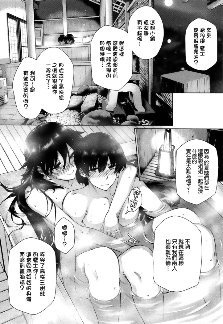 Kokuhaku Lovers