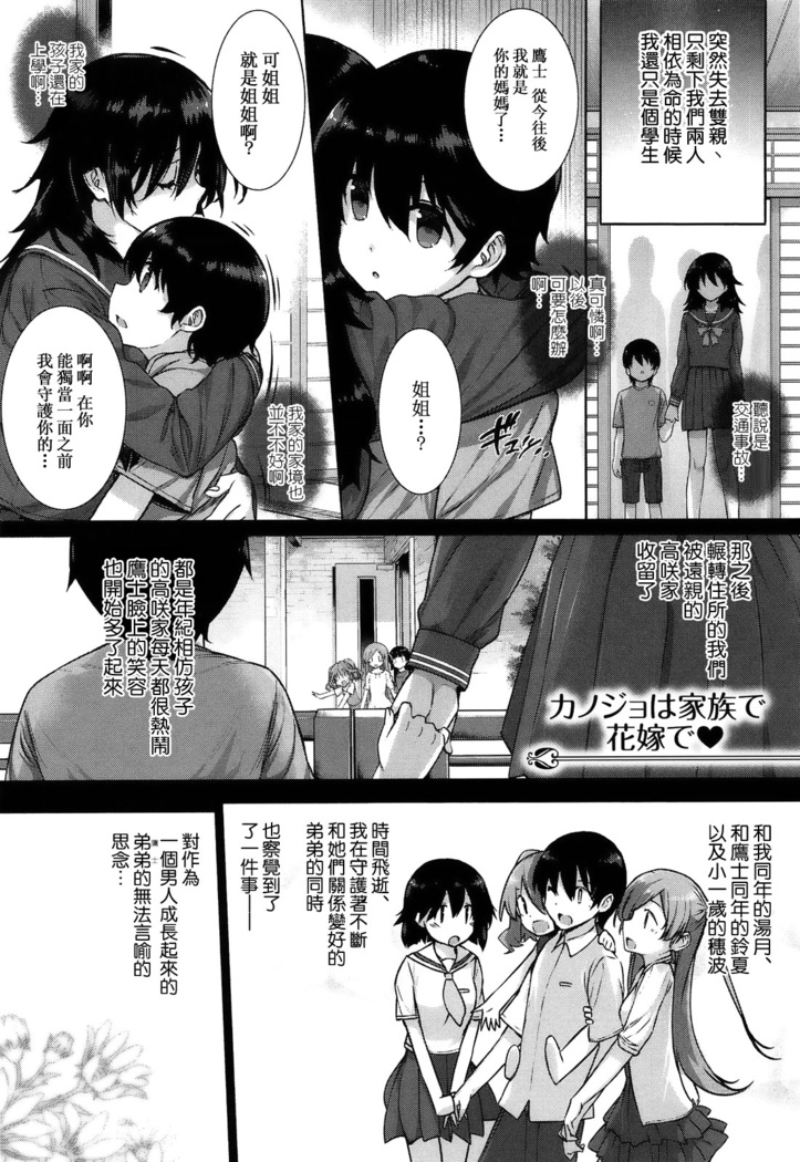 Kokuhaku Lovers
