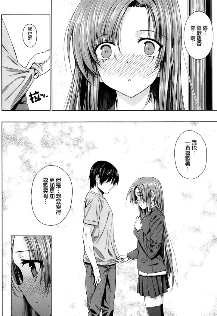 Kokuhaku Lovers