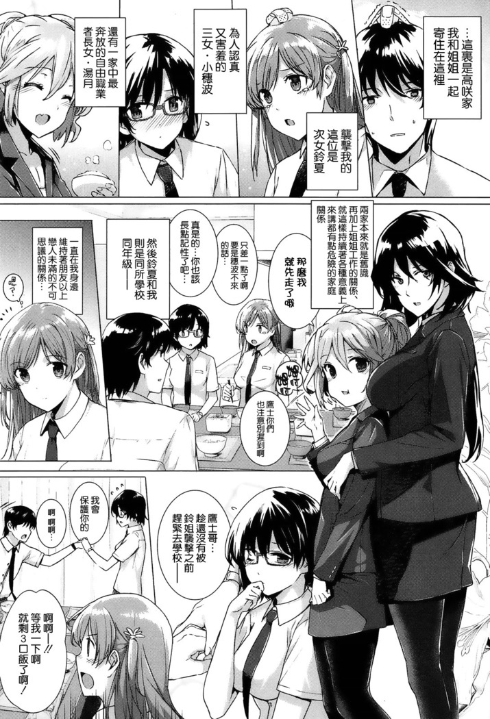 Kokuhaku Lovers