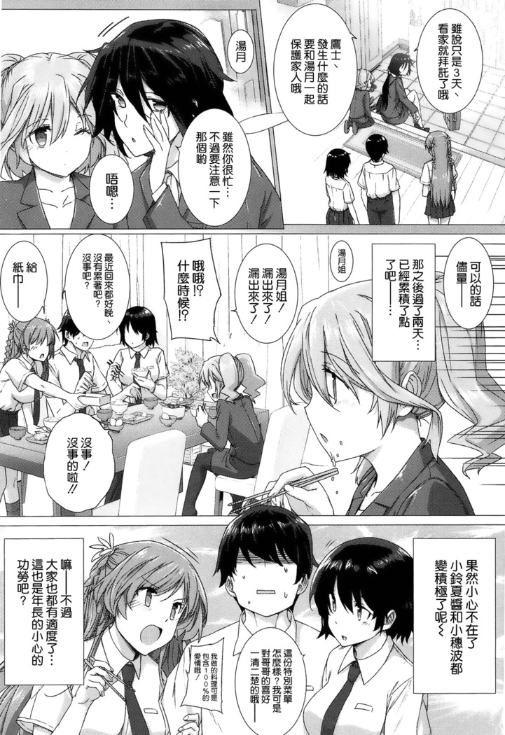 Kokuhaku Lovers