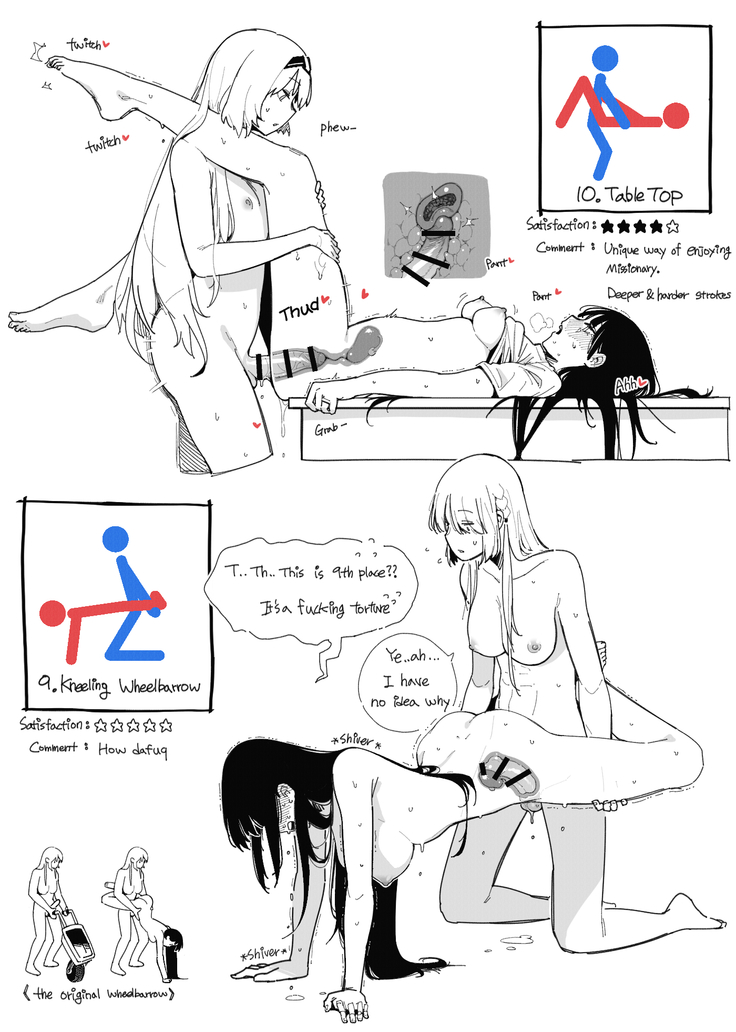 Sex Position 2