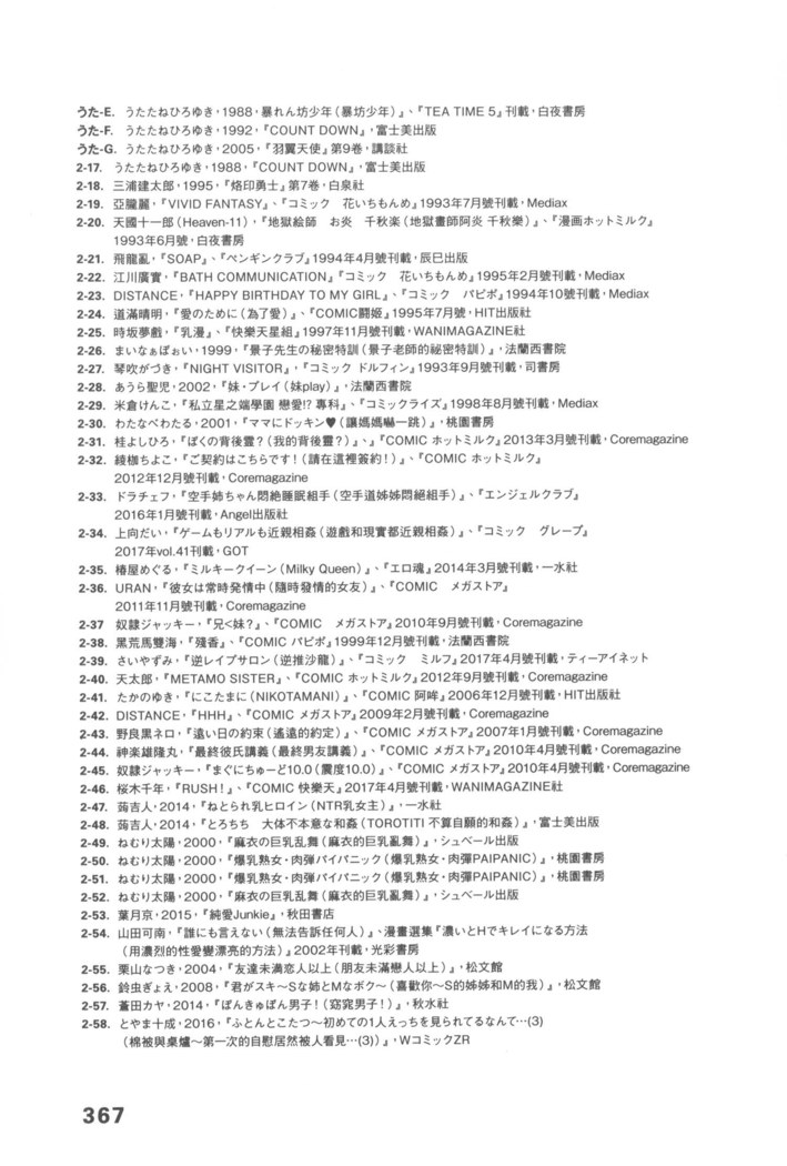 Ero Manga Hyogen Shi | 成人漫畫表現史