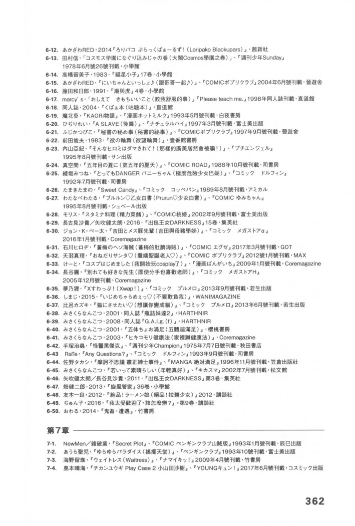Ero Manga Hyogen Shi | 成人漫畫表現史