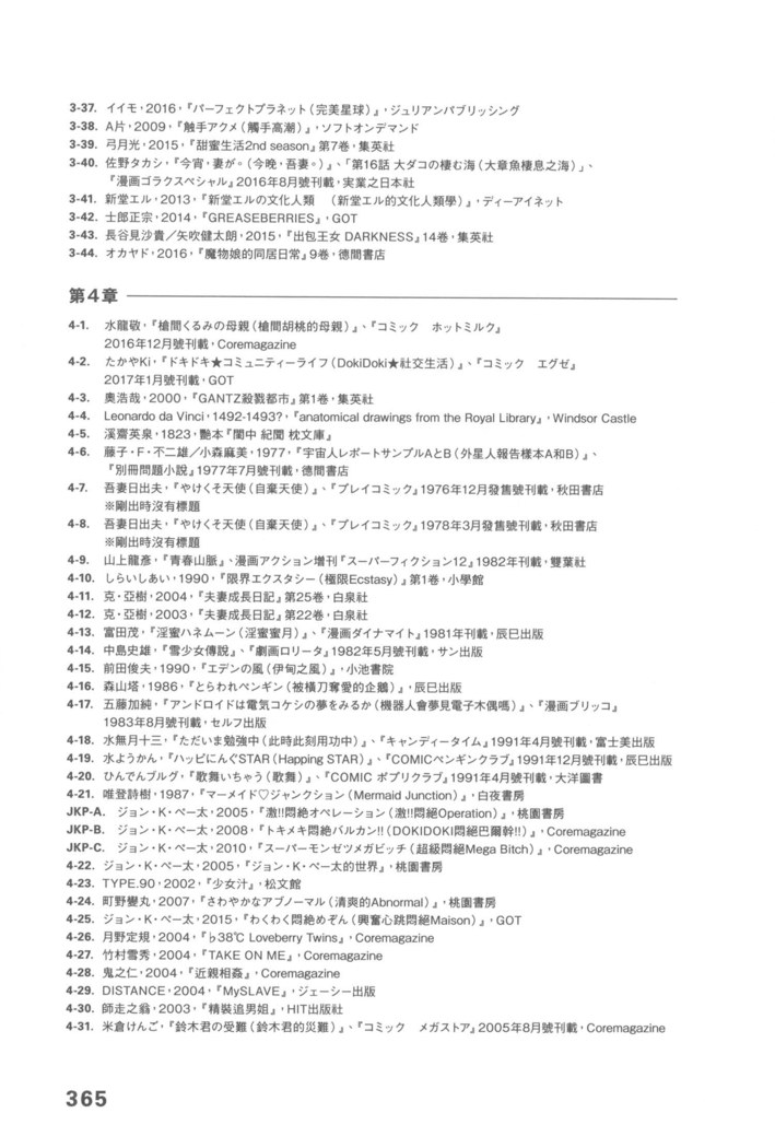 Ero Manga Hyogen Shi | 成人漫畫表現史