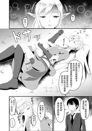 Isekai Suikan ~Cheat na Suimin Mahou de Yaritai Houdai!~ - Page 16