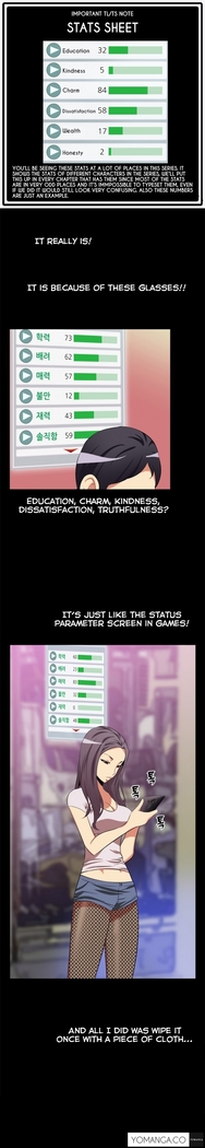 Love Parameter Ch.1-15
