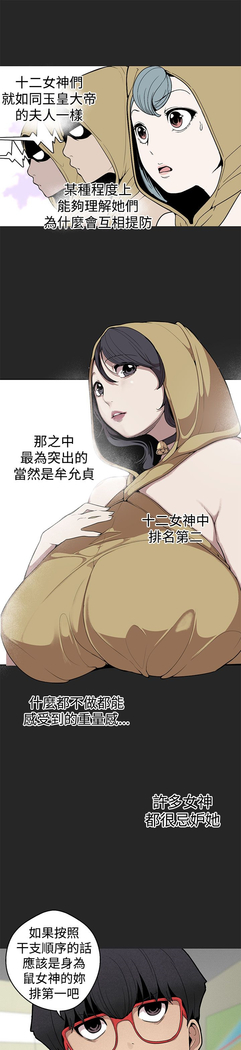 女神狩猎 第1~40話 中文 Rsiky