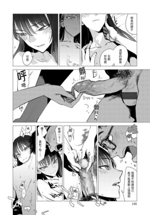 Aka | 丹 Page #146