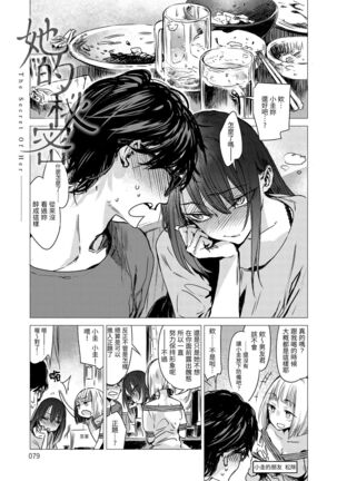 Aka | 丹 Page #77