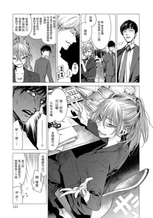 Aka | 丹 Page #119
