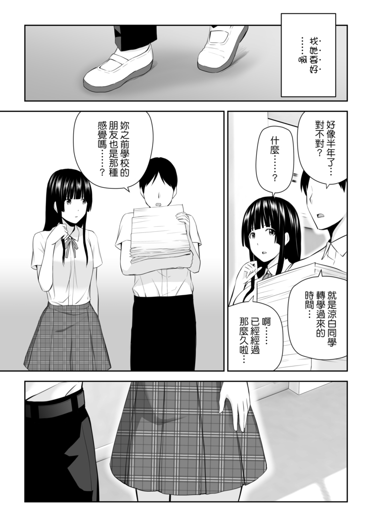 Suzushiro-san wa Onegai ni Yowai