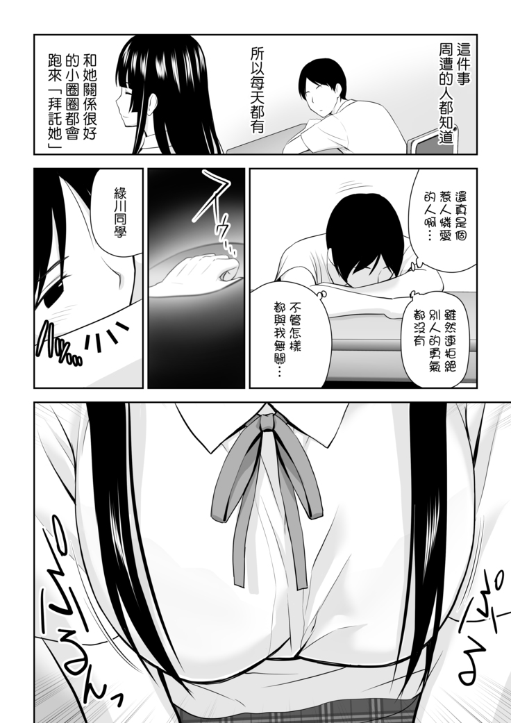 Suzushiro-san wa Onegai ni Yowai