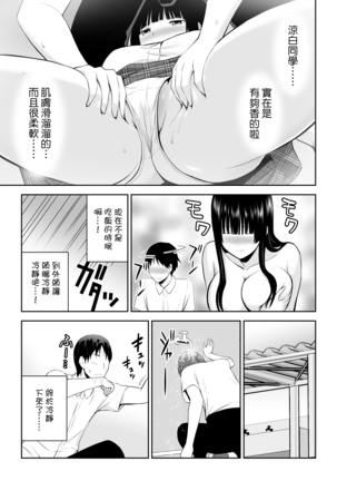 Suzushiro-san wa Onegai ni Yowai Page #20