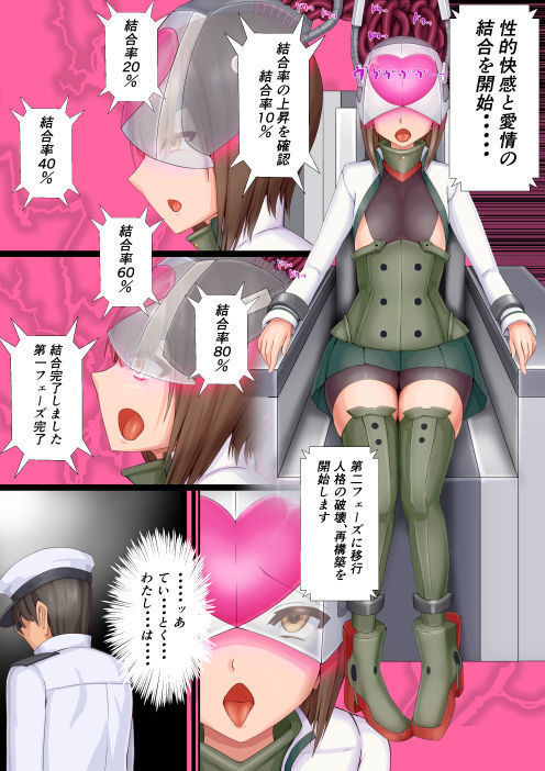 Koiyoku Sennou Choukyou Part 1-4