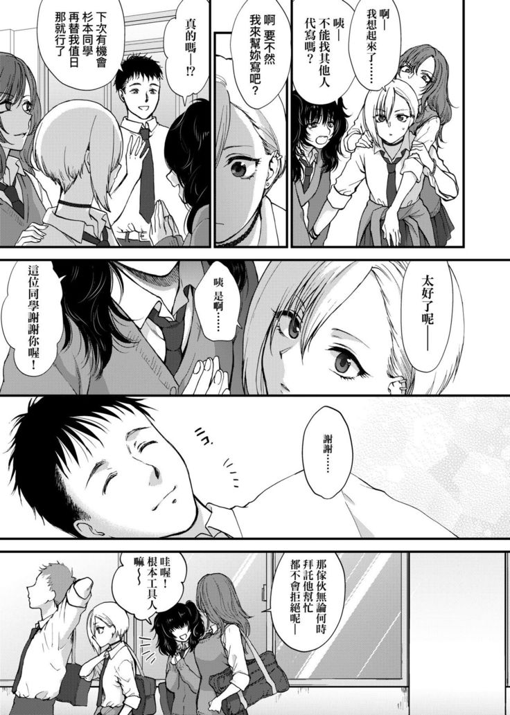 Furete Hoshikute Tamaranai | 想得到你的愛撫 已迫不及待