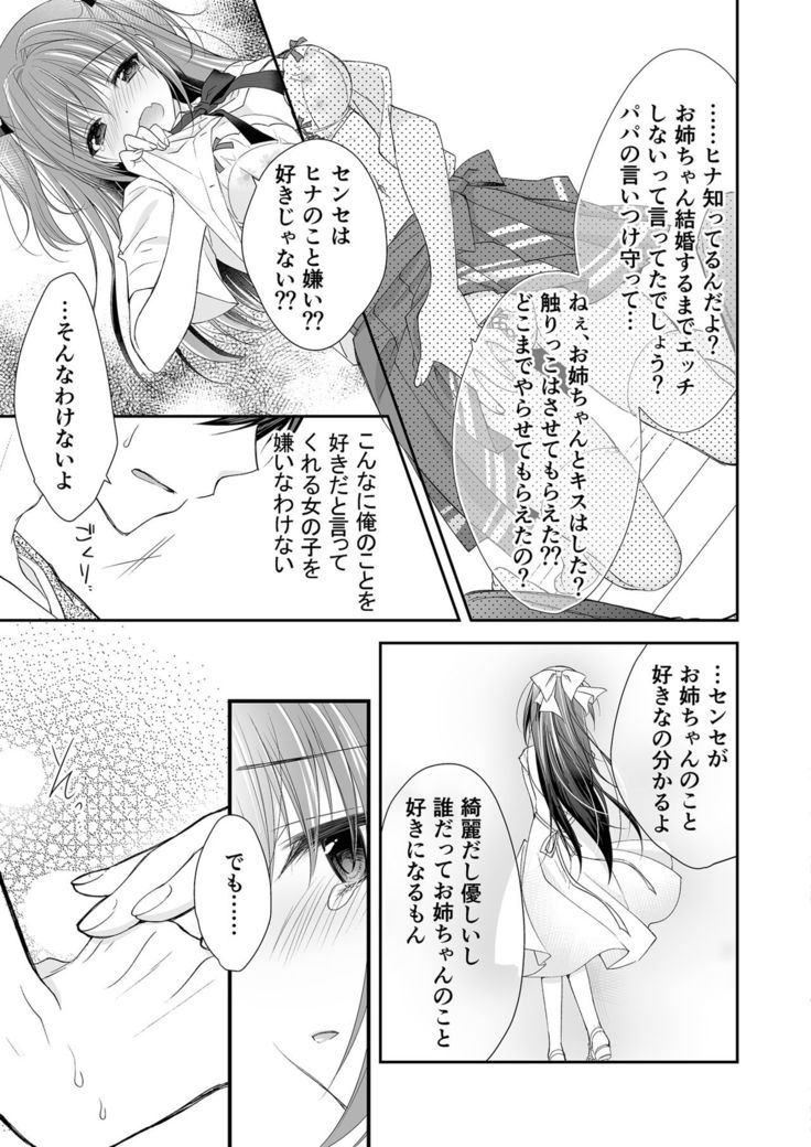 Risou no Koibito ga Dekite Shiawasemono datta Ore ga Kanojo no Imouto to.......