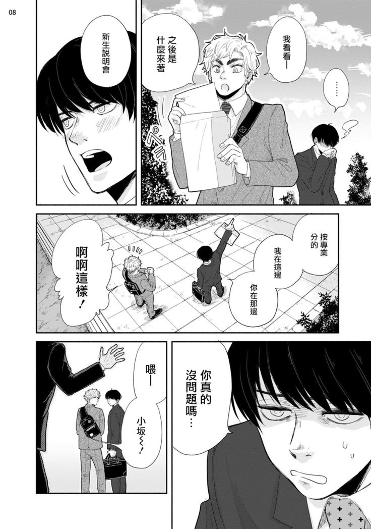 Omae ni Zettai Ienai Koto | 绝对无法对你说的事 1-3