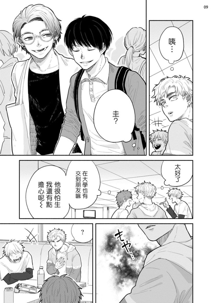Omae ni Zettai Ienai Koto | 绝对无法对你说的事 1-3