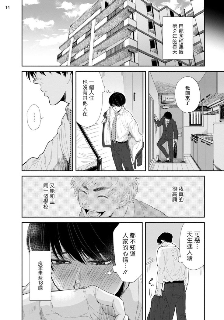 Omae ni Zettai Ienai Koto | 绝对无法对你说的事 1-3