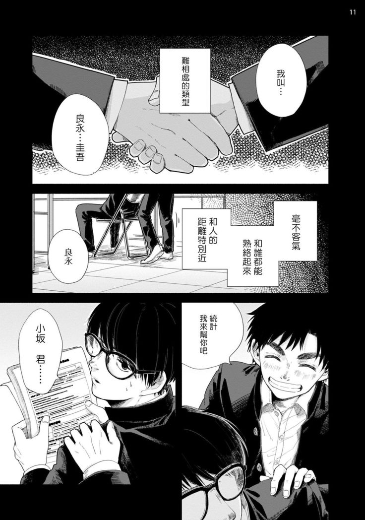 Omae ni Zettai Ienai Koto | 绝对无法对你说的事 1-3