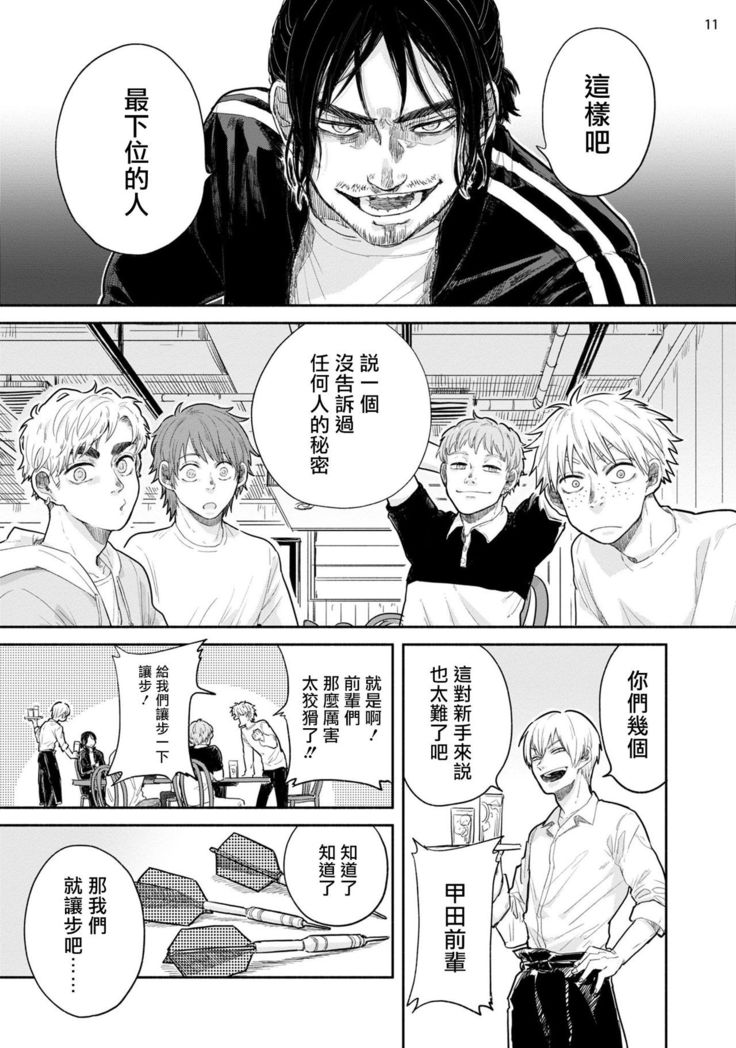 Omae ni Zettai Ienai Koto | 绝对无法对你说的事 1-3