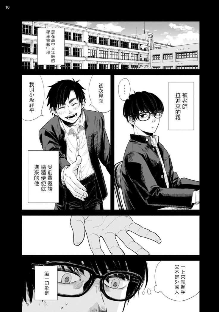 Omae ni Zettai Ienai Koto | 绝对无法对你说的事 1-3
