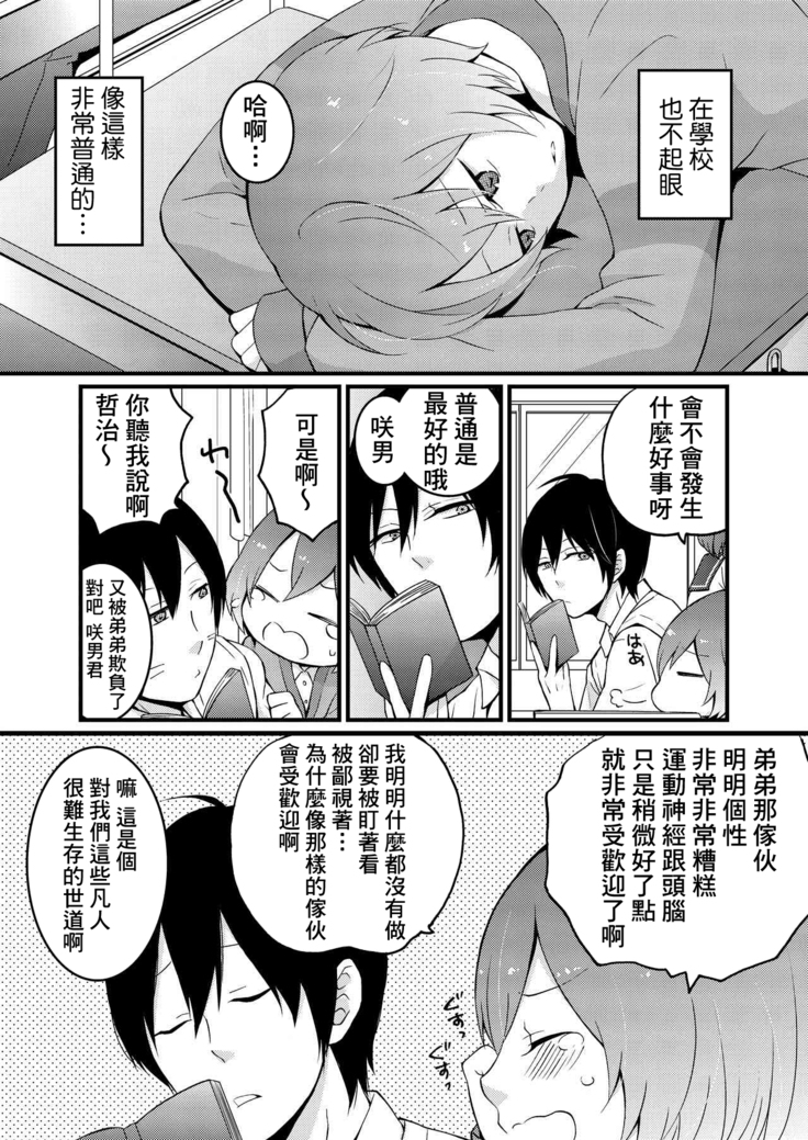 Totsuzen Onnanoko ni Natta node, Ore no Oppai Monde mimasen ka? 1