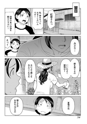 Bentenbashi Minamishouten Machi Joshi Puroresu Vol. 2 - Page 37